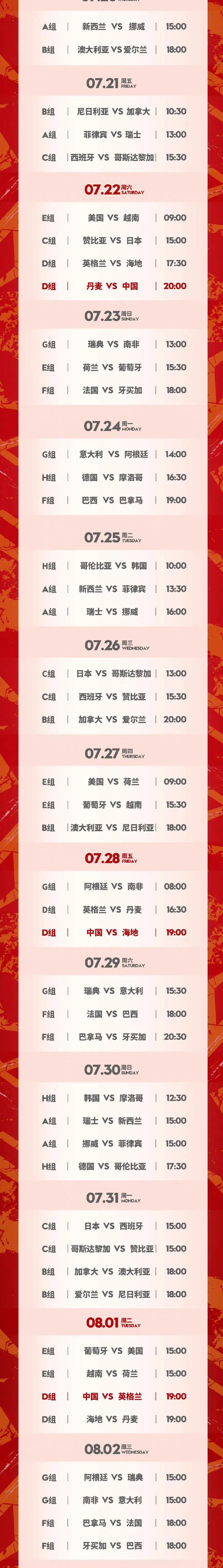 》、《大护法》等，创造了超过11亿人民币的票房成绩